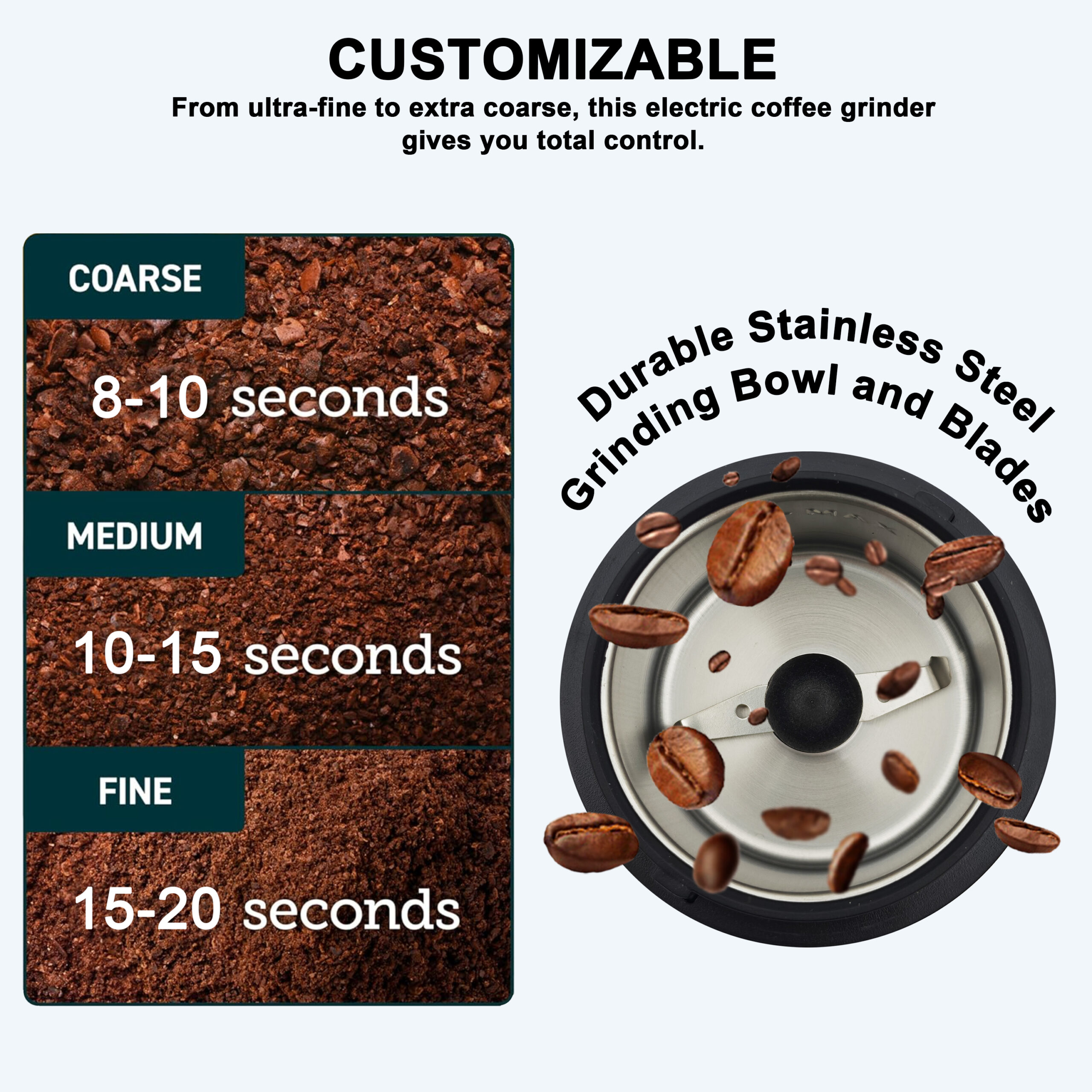 Blade Coffee Grinder - Image 3