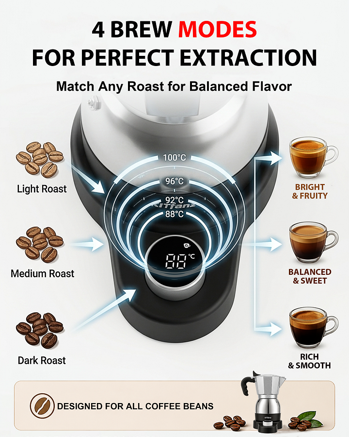 Bright Black Electric Moka Pot - Image 3